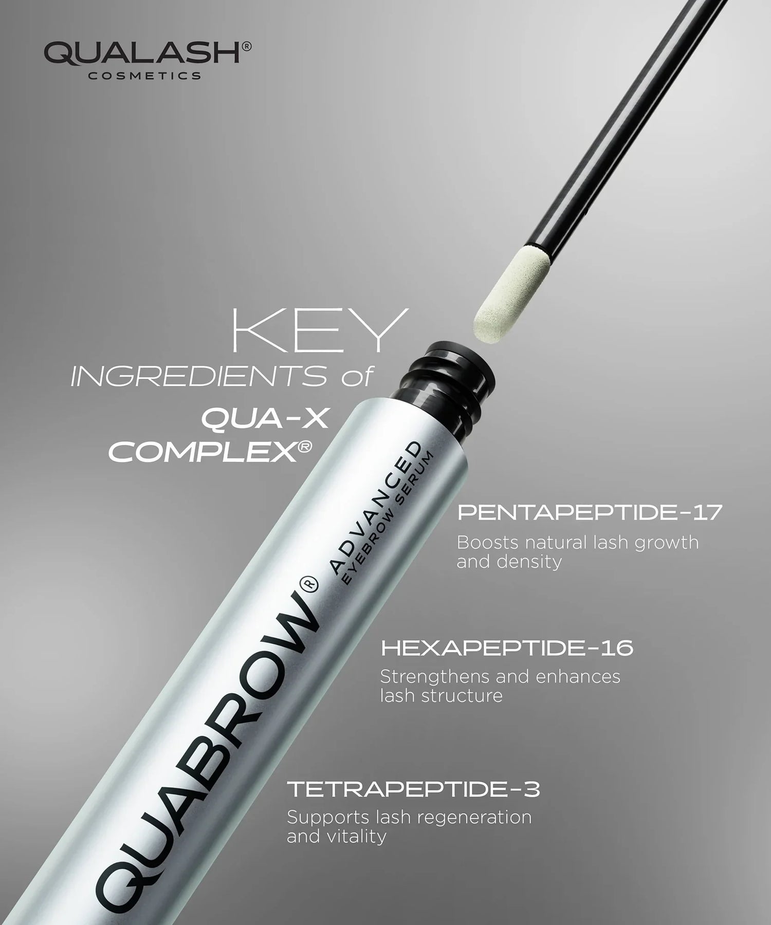 QUABROW Advanced Eyebrow Serum with QUA-X Complex highlighting Pentapeptide-17, Hexapeptide-16, and Tetrapeptide-3 key ingredients